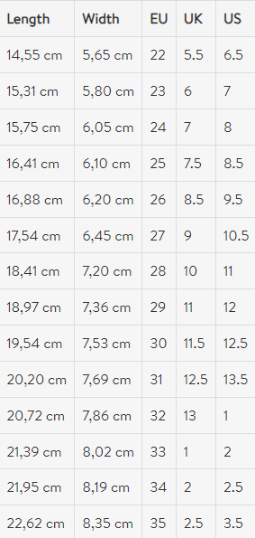 GROUNDIES Amsterdam Kids Blue