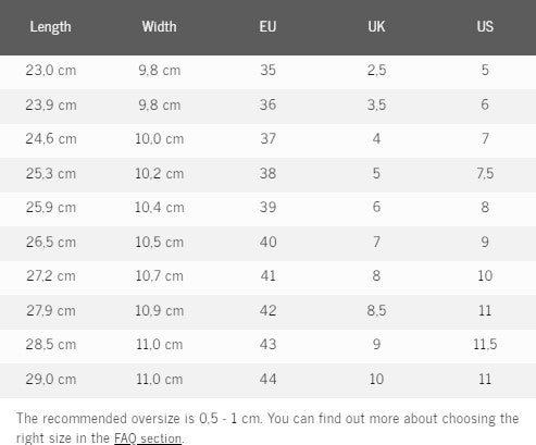 SHAPEN Mai 2.0 Barefoot sandals