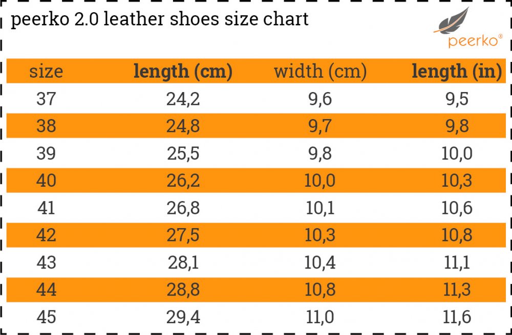 PEERKO Classic Triangle