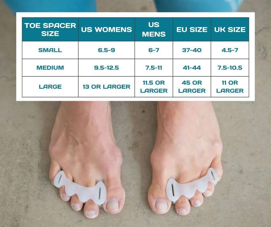 GAIT HAPPENS Foot Health Kit