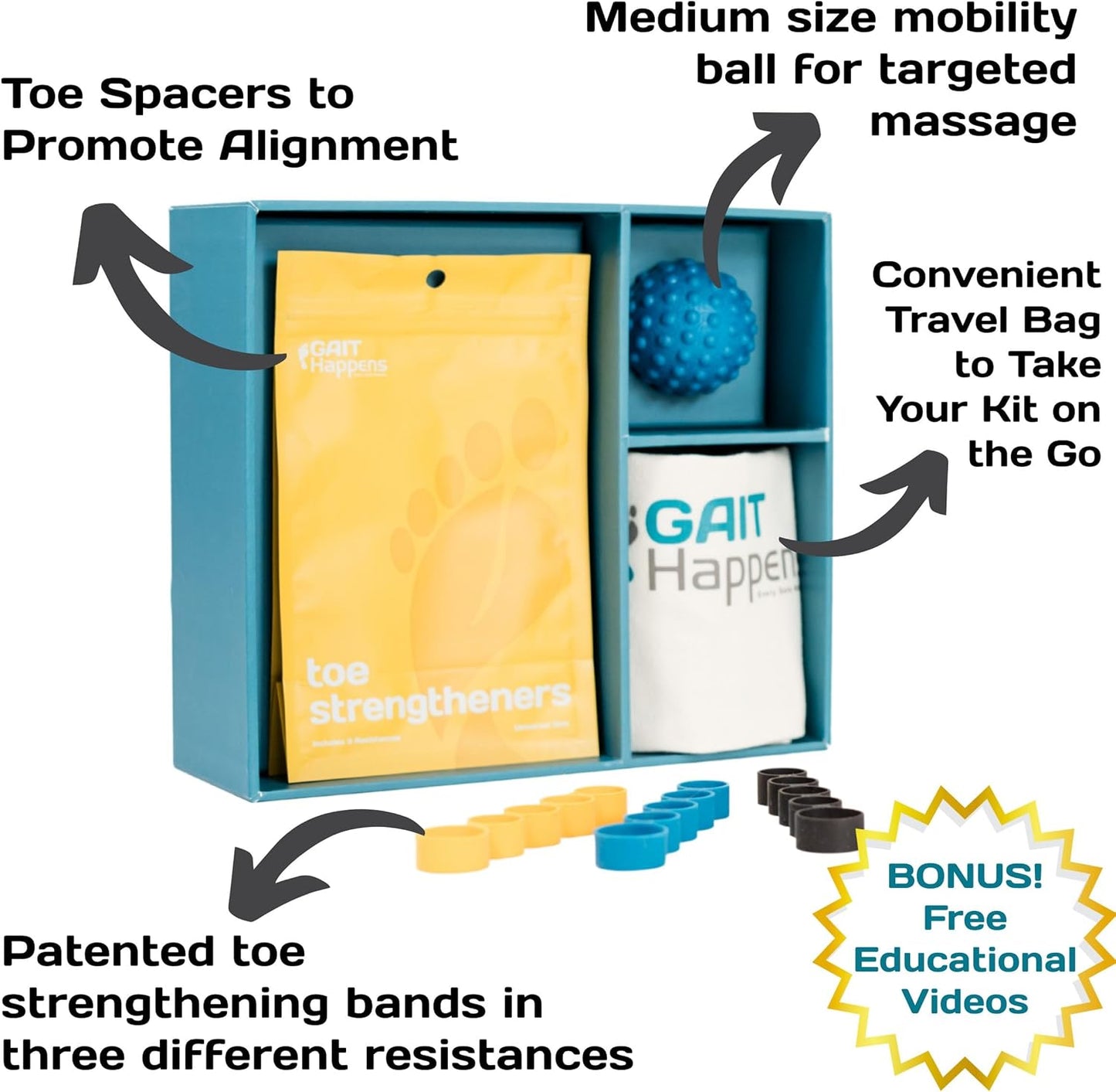 GAIT HAPPENS Foot Health Kit