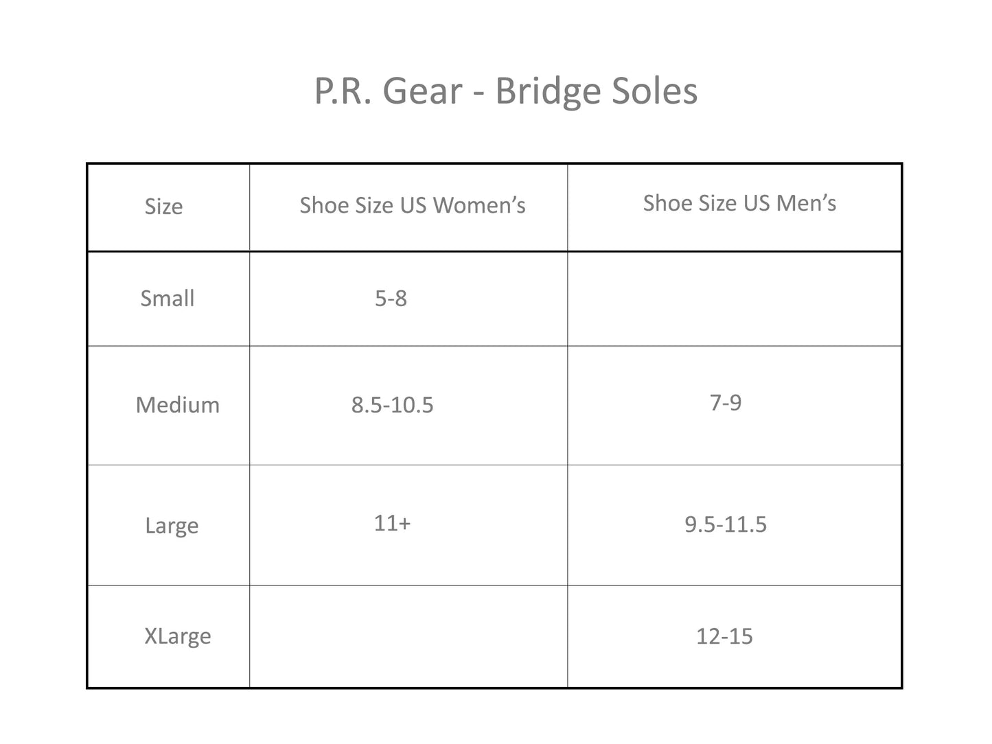 P.R GEAR Bridge Soles - 3/4 Length Insoles with Met Pad